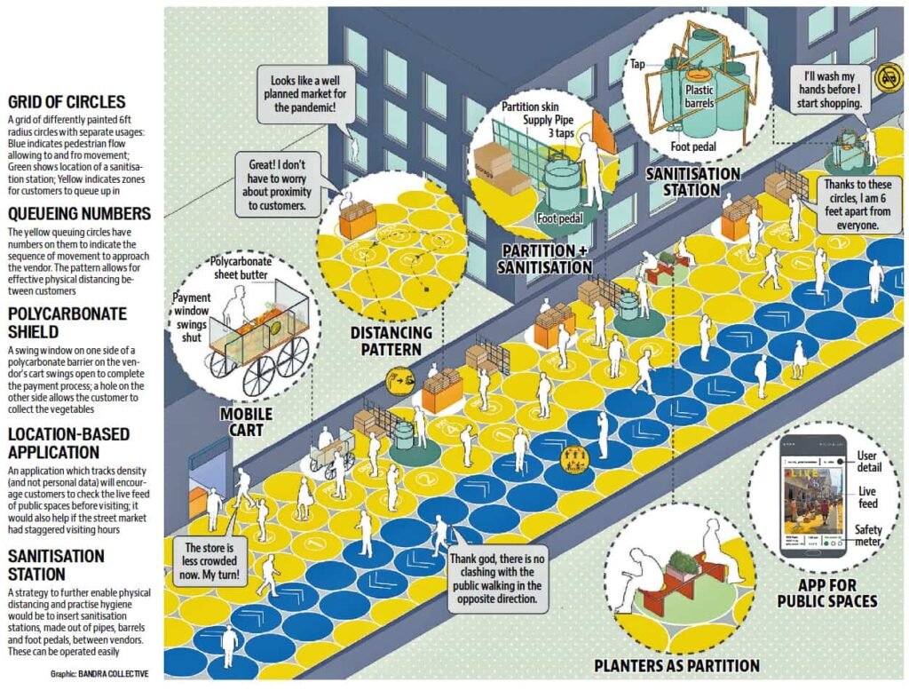 Hindustan Times - Bandra Collective