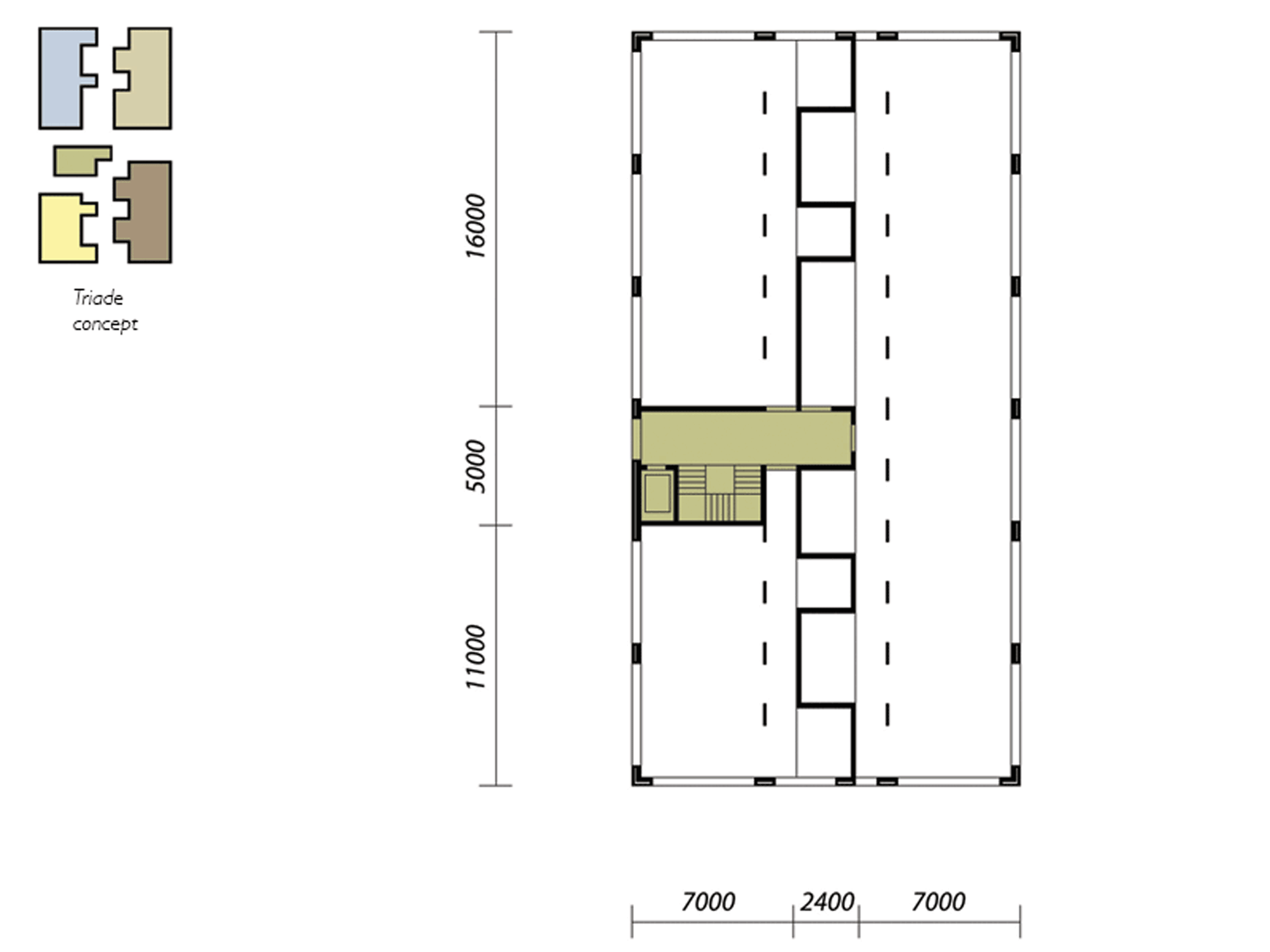 plan housing