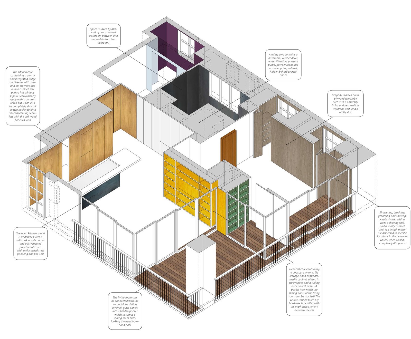 axonometric apartment interior design
