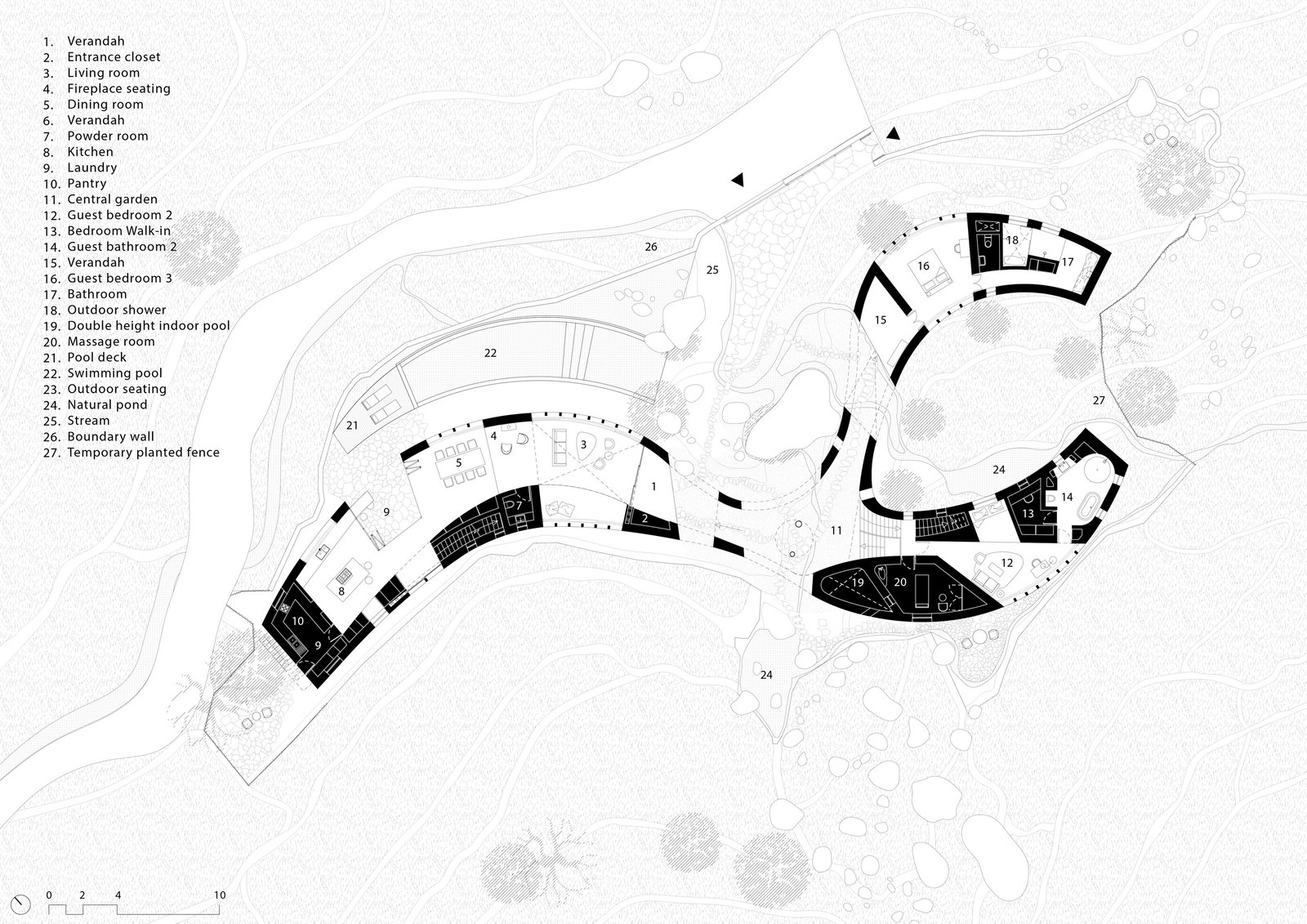 Dharamshala Yoga retreat Plan level 1