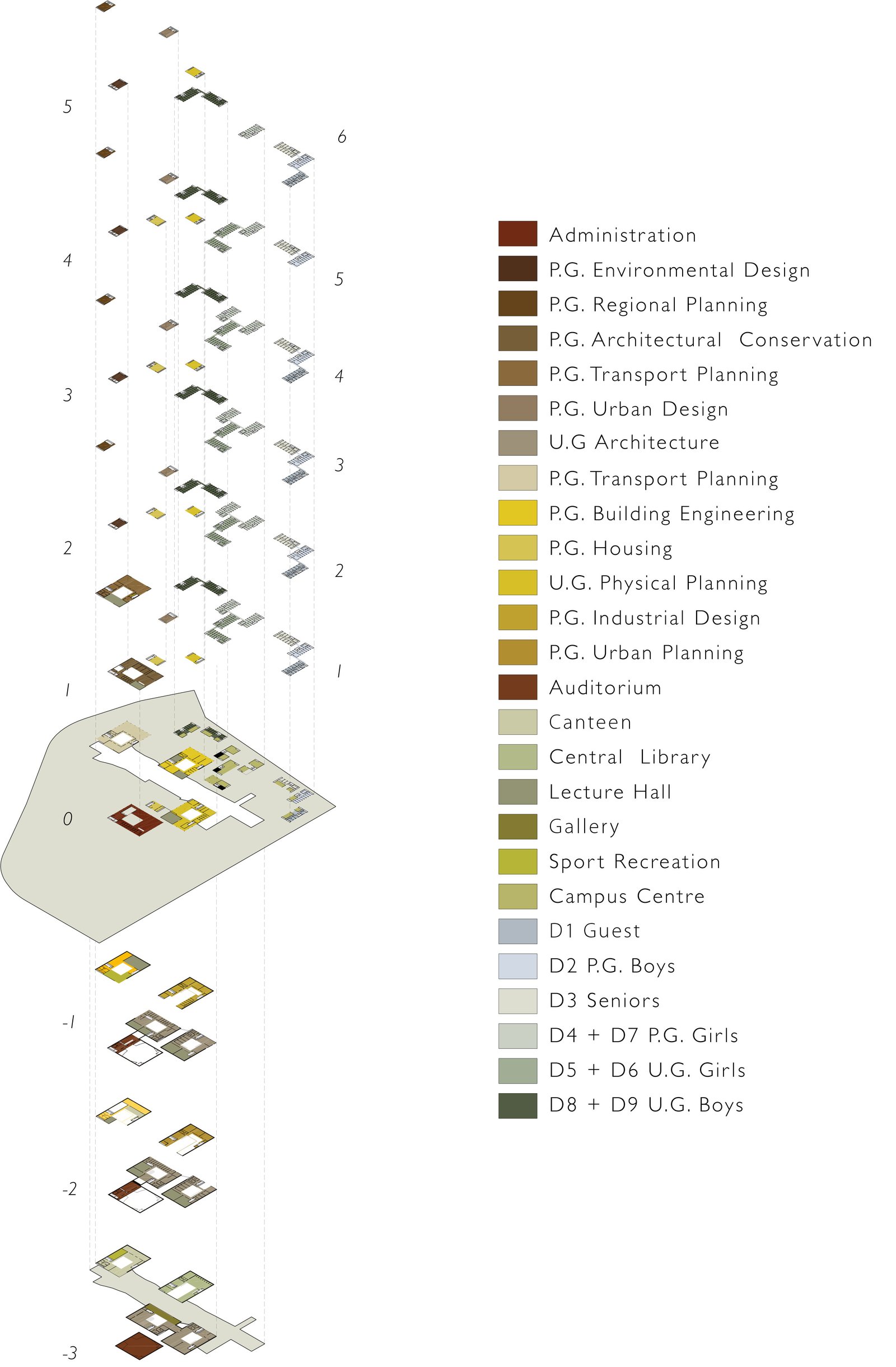 spa delhi competition design programmatic layout school design