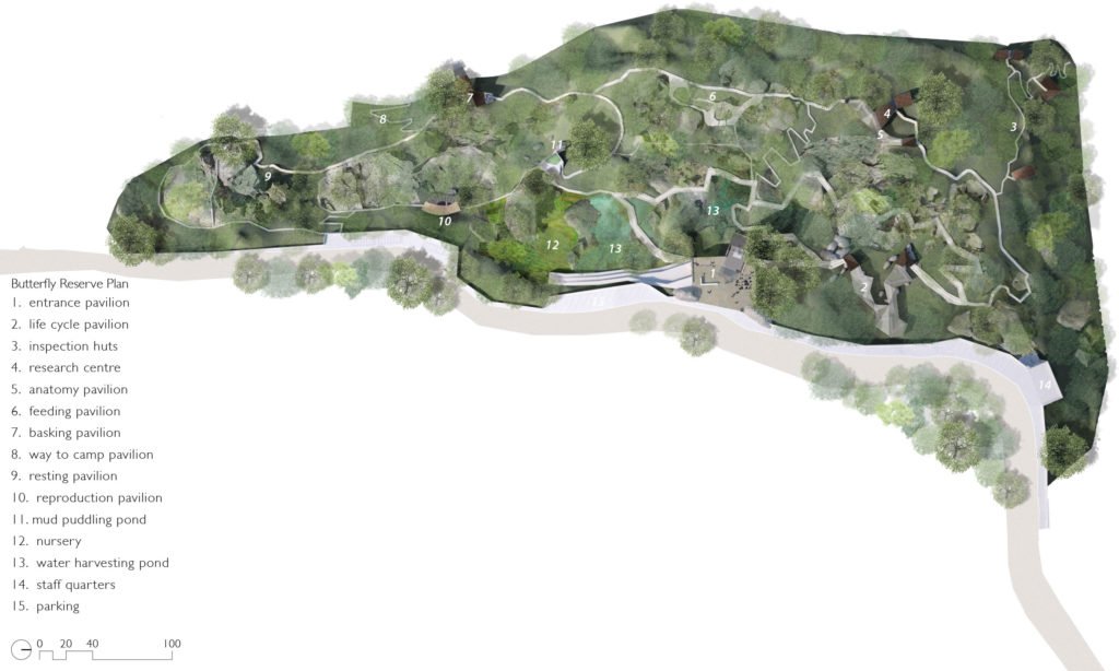 Masterplan of Sikkim Butterfly Reserve