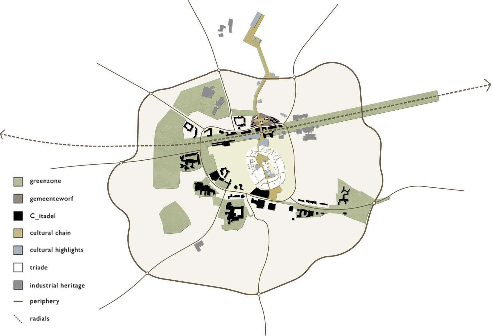Enschede Masterplan